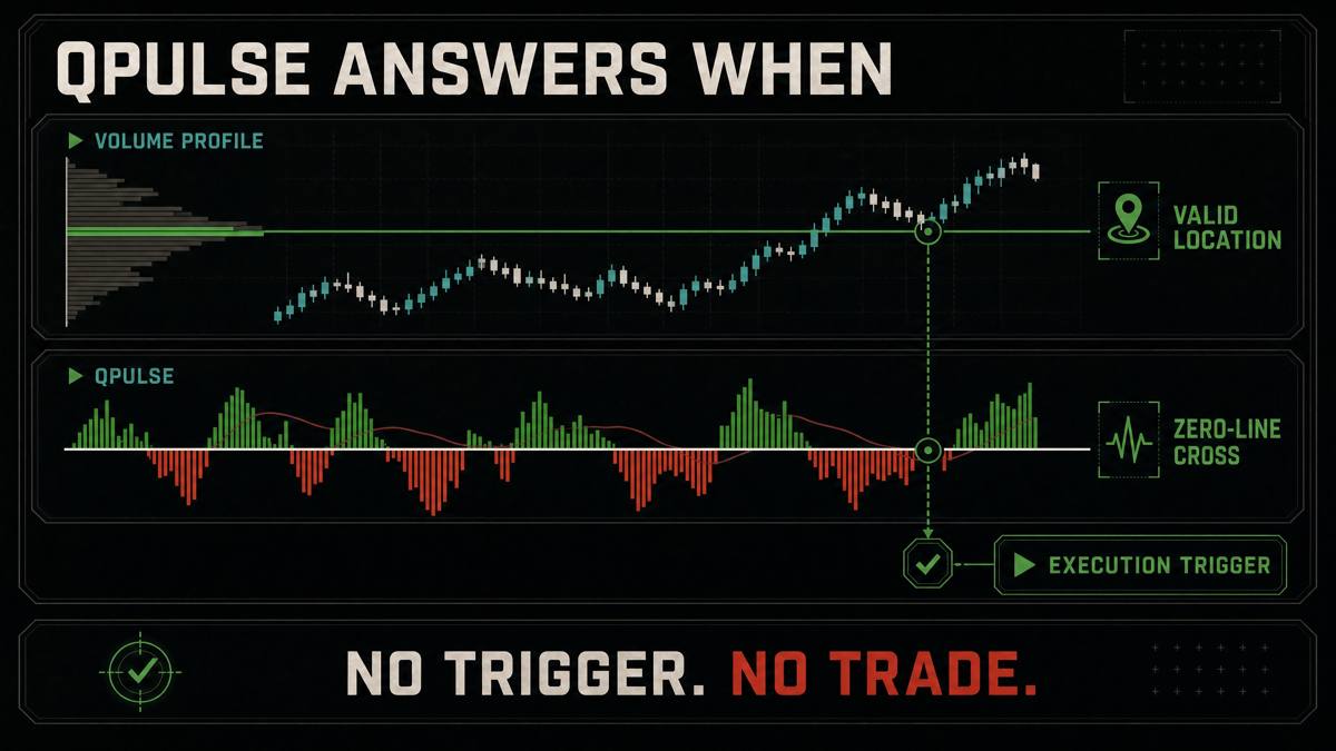 QPulse answers when