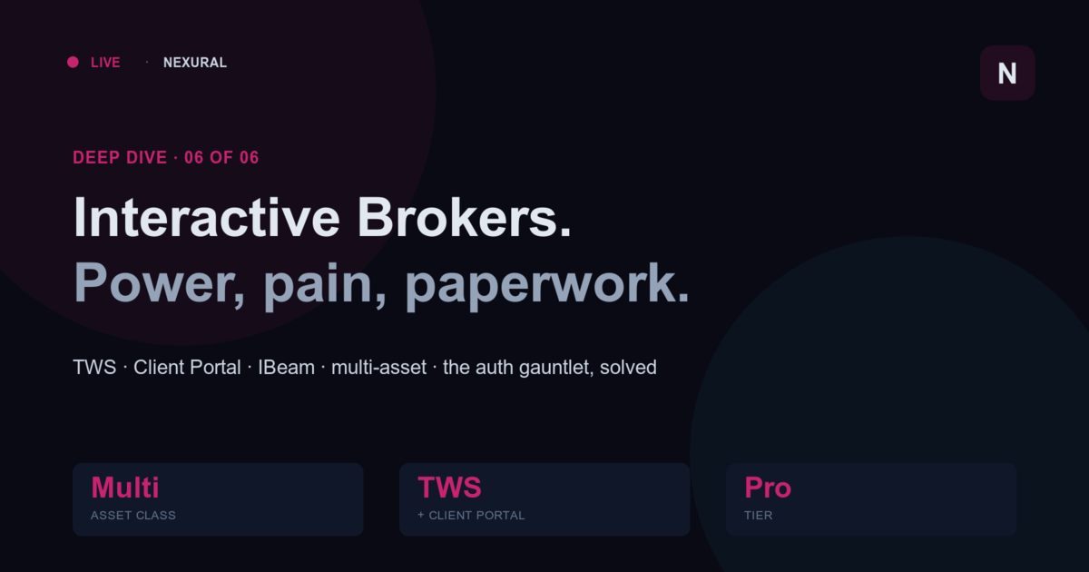 Interactive Brokers Automation Deep-Dive — TWS API... | Nexural